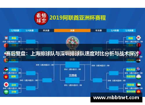 赛后复盘：上海排球队与深圳排球队速度对比分析与战术探讨