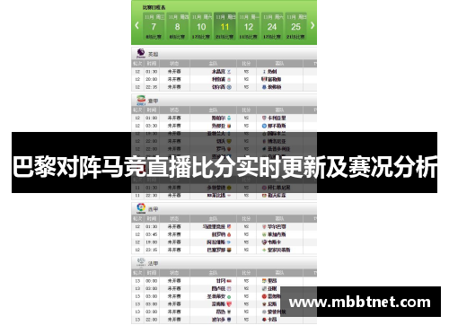 巴黎对阵马竞直播比分实时更新及赛况分析