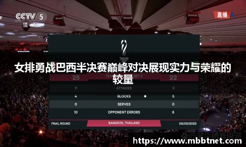 女排勇战巴西半决赛巅峰对决展现实力与荣耀的较量