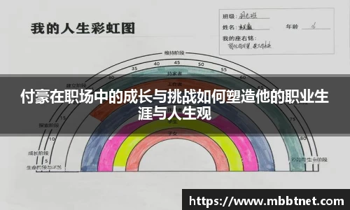 熊猫体育付豪在职场中的成长与挑战如何塑造他的职业生涯与人生观